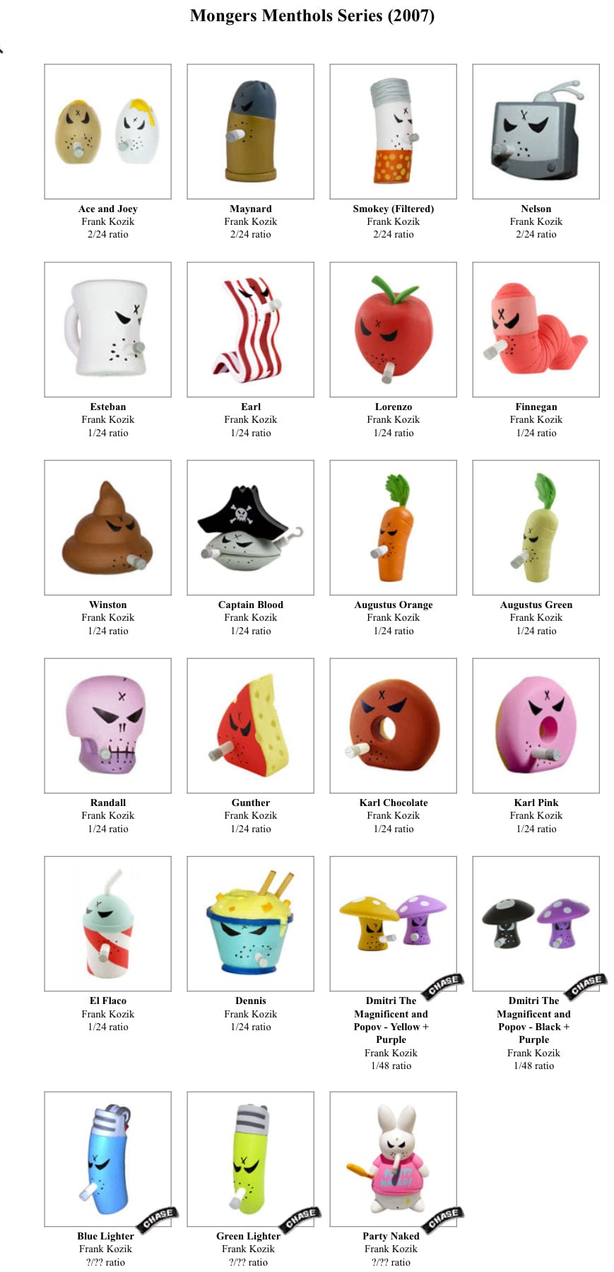 NECA Kidrobot Mongers Menthols Mini Figure Series 2 Blind Box Kawaii Gifts 894292004279