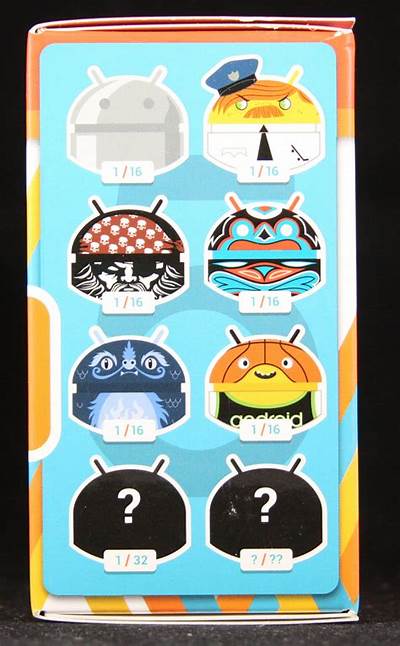 DKE Android Series 5 Blindbox ARTIST SERIES Kawaii Gifts 632930333554