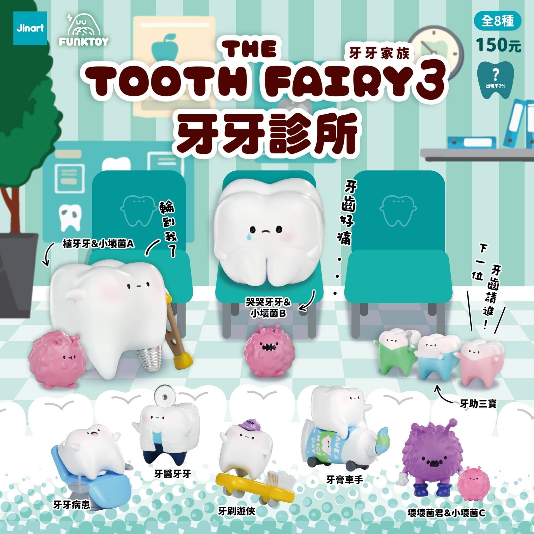BCmini Dentist Office Blind Box Kawaii Gifts