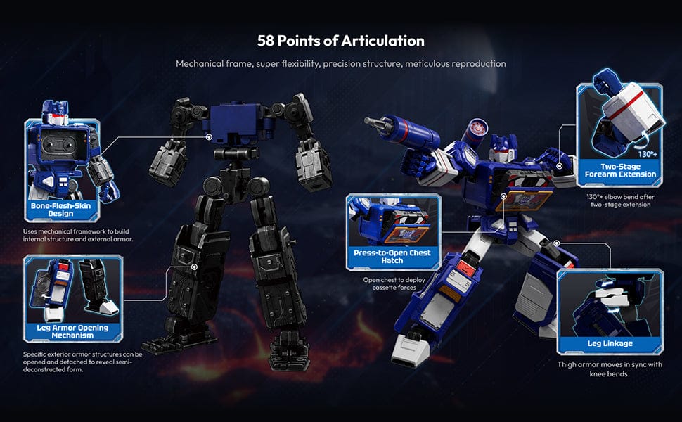 Blokees Transformers Action Edition 03 Sound Wave 7" Blokees Action Figure Kits Kawaii Gifts 810181530872