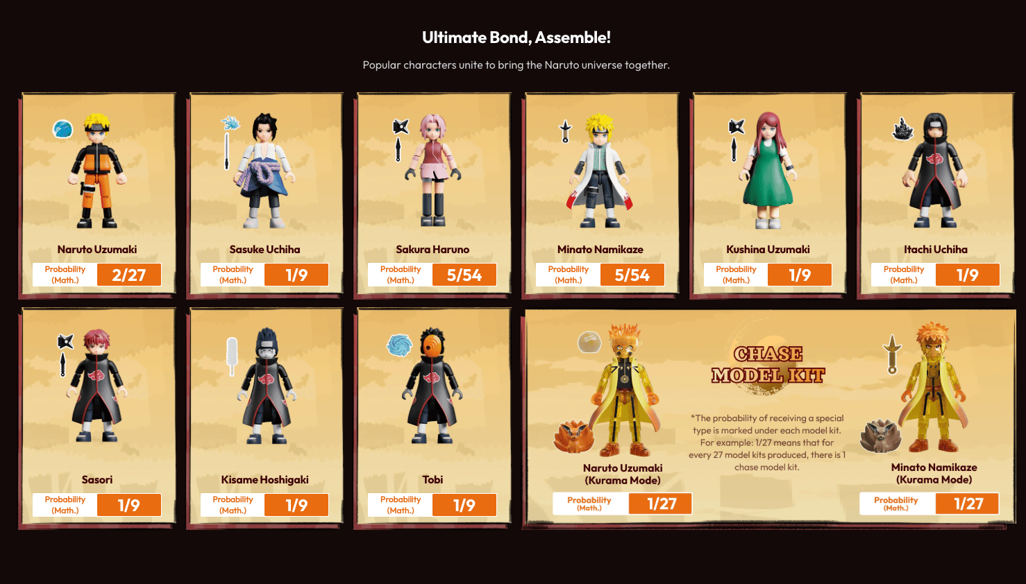 Blokees Naruto GV01 Ultimate Bond 4.5" Surprise Blokees Figure Blind Box Kawaii Gifts 810181530469