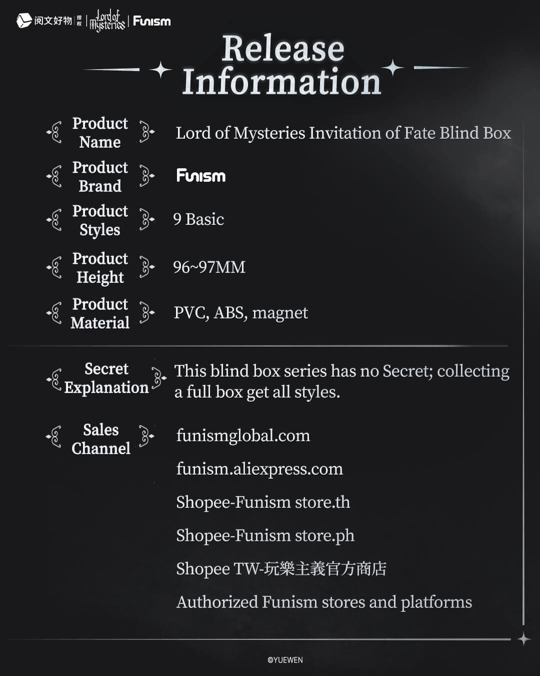 Elska Lord Of Mysteries Invitation of Fate Surprise 4" Magnetic Figure Blind Box Kawaii Gifts 6970834319095