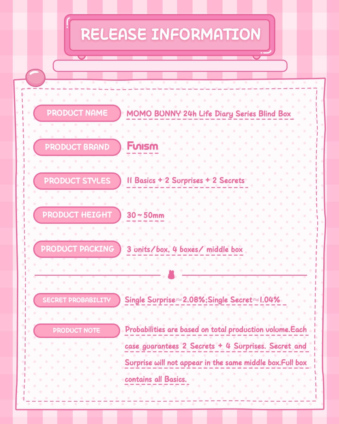 Momo Bunny 24H Life Diary 3-in-1 Surprise Box – Kawaii Gifts