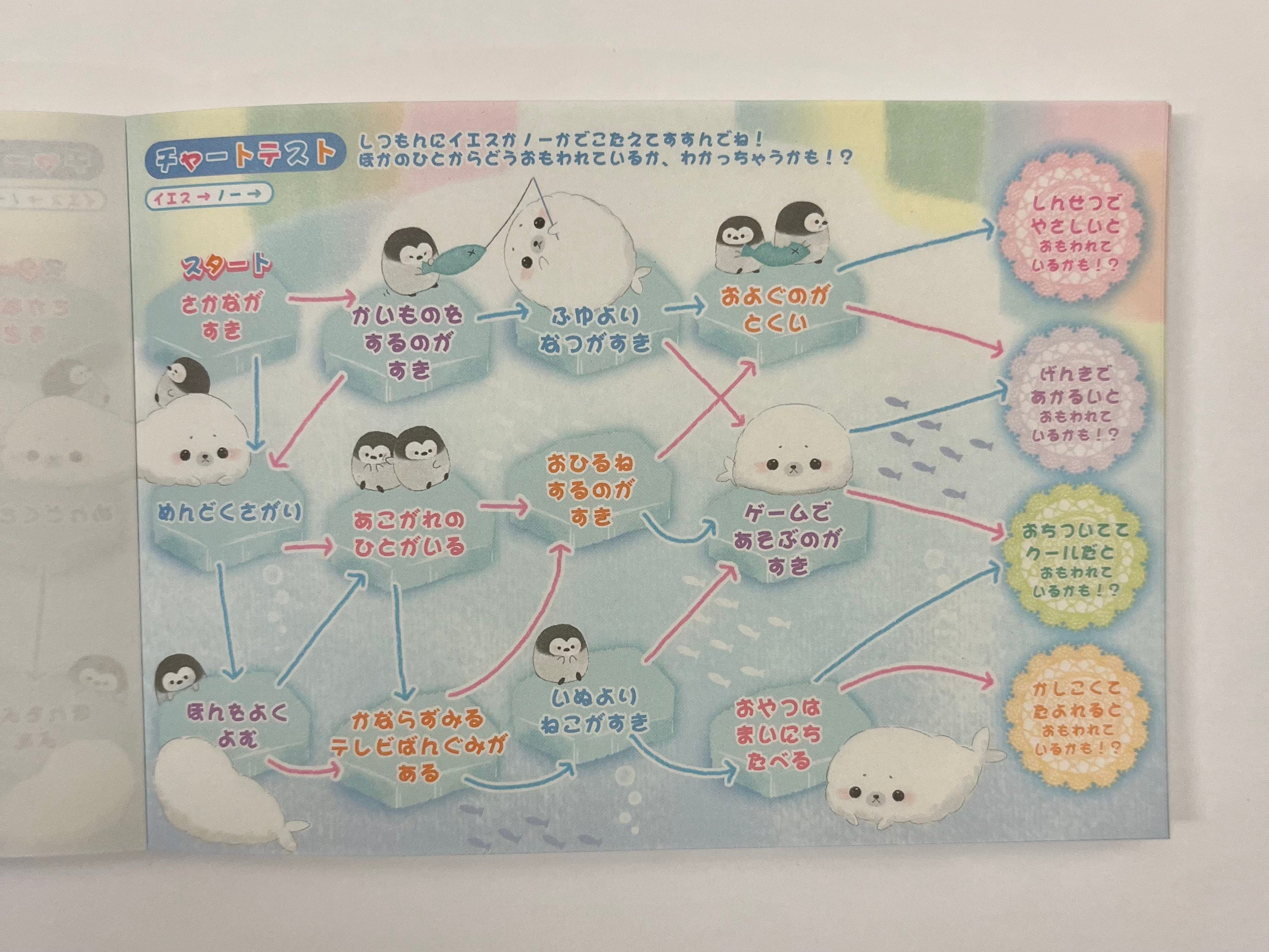 Kawaii Import Sad Seal Memo Pad Kawaii Gifts 4935124083256