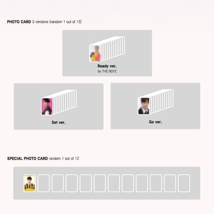 Korea Pop Store THE BOYZ - The Start (2nd Mini Album) Kawaii Gifts 8804775089749