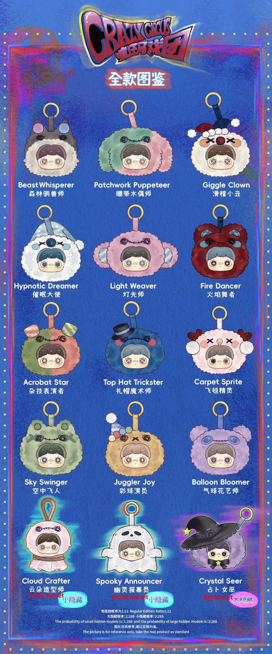 Maymei Crazy Circus Crystal Seer シークレット Maymei Crazy Circus Surprise Plushy Bag Charm Blind Box – Kawaii Gifts