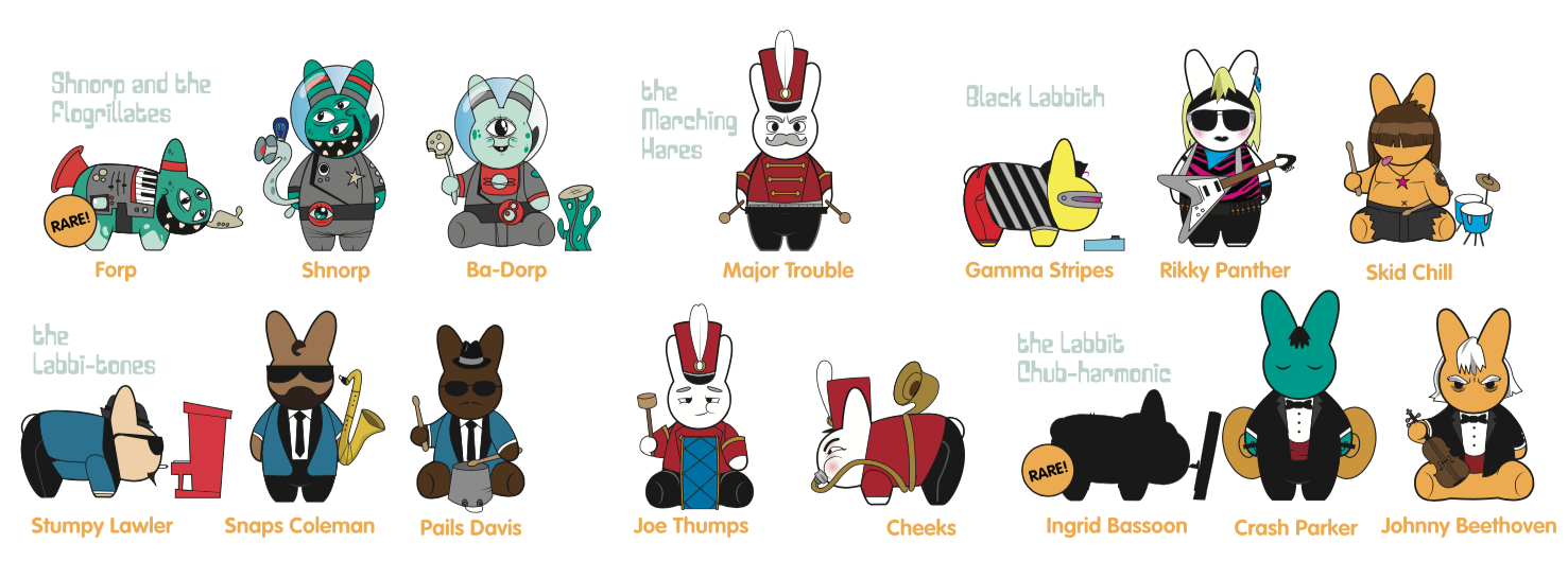 NECA Kidrobot Band Camp Labbit 3" Figure Surprise Box Kawaii Gifts 883975145422