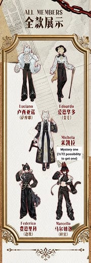 New Jorry The Past in Sicily 1/8 MJD Mechanical Joint Doll Surprise Blind Box Kawaii Gifts 6977350630116