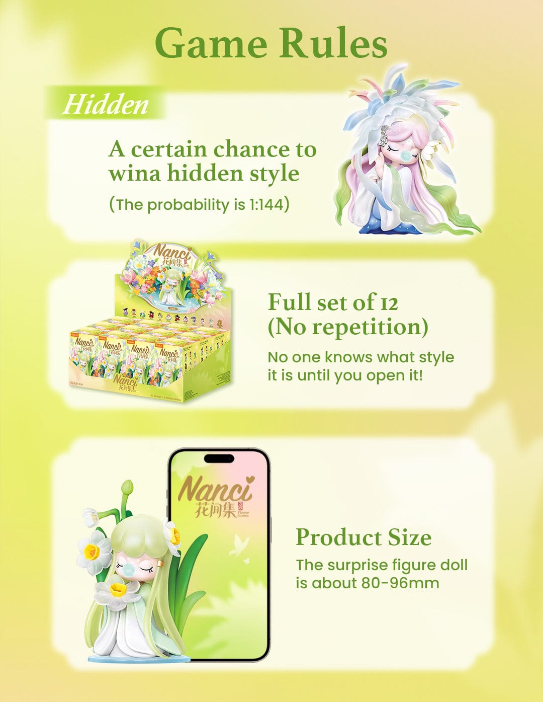 Robotime Nanci Flower S.17 Rolife Surprise Box Kawaii Gifts