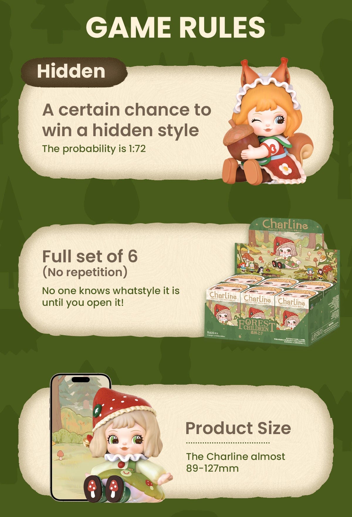 Rolife Charline Forest Children 4.5