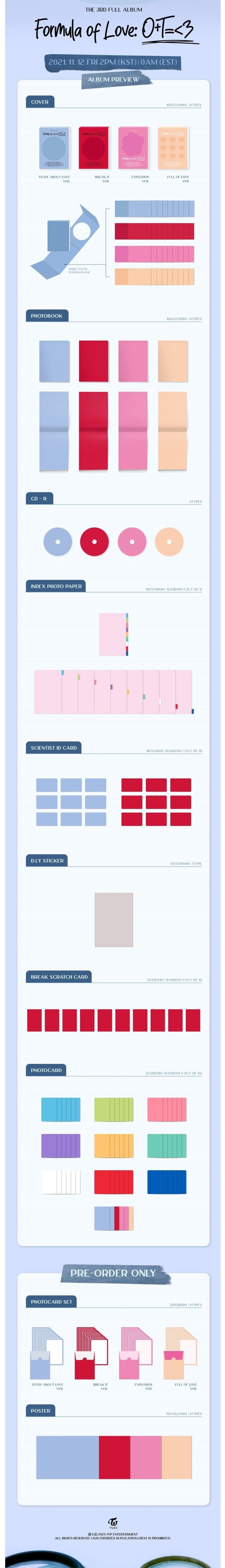Korea Pop Store TWICE - VOL.3 [FORMULA OF LOVE : O+T=<3] with Limited Edition Pre-Order Photocard SET + Poster Kawaii Gifts 8809755509156
