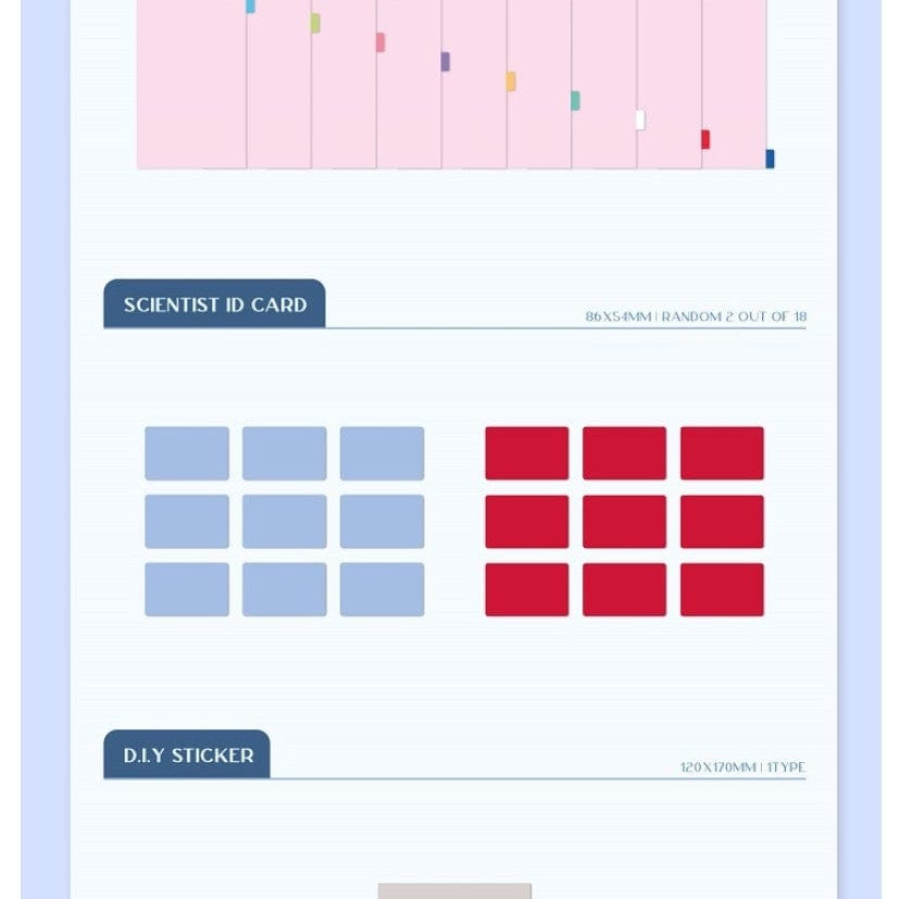 Korea Pop Store TWICE - VOL.3 [FORMULA OF LOVE : O+T=<3] with Limited Edition Pre-Order Photocard SET + Poster Kawaii Gifts 8809755509156
