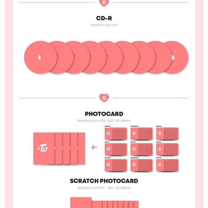 Korea Pop Store TWICE - WHAT IS LOVE? (5TH MINI ALBUM) Kawaii Gifts 8809440338085