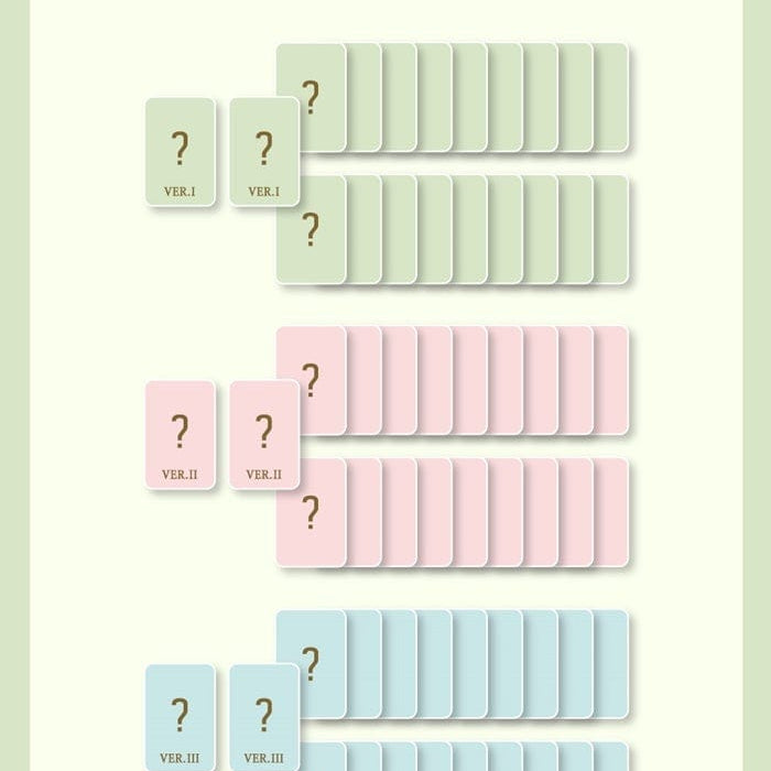 Korea Pop Store WJSN - MINI [Neverland] Kawaii Gifts