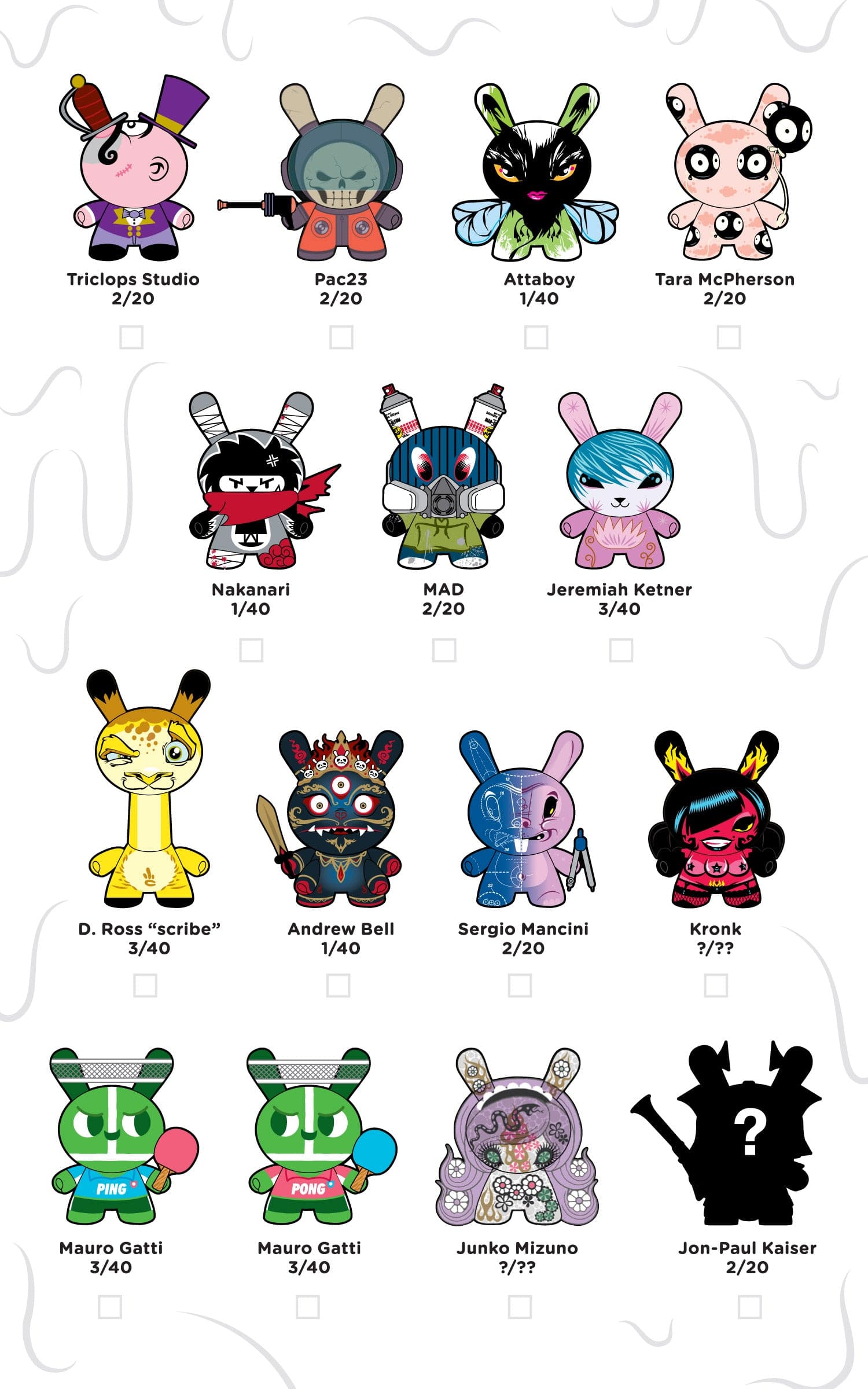 RARE~ Kidrobot Dunny 2012 3